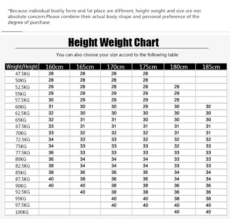 Height weight chart for clothing size selection